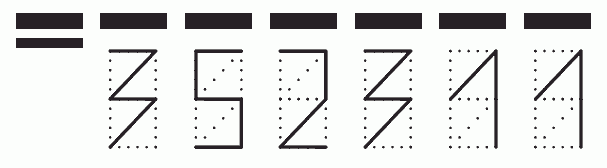 Пример заполнения индекса 352311