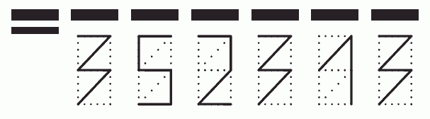 Пример заполнения индекса 352313