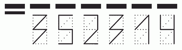 Пример заполнения индекса 352314