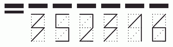 Пример заполнения индекса 352316