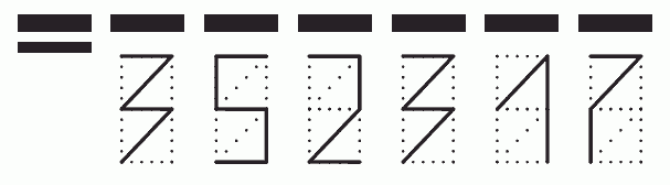 Пример заполнения индекса 352317