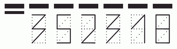 Пример заполнения индекса 352318