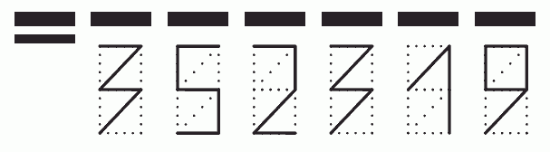 Пример заполнения индекса 352319