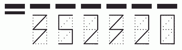 Пример заполнения индекса 352320