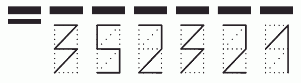 Пример заполнения индекса 352321