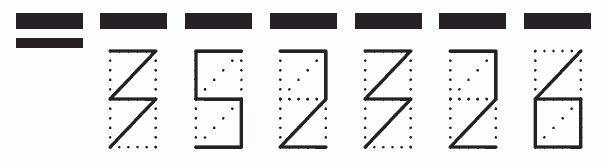 Пример заполнения индекса 352326