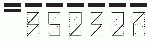 Пример заполнения индекса 352327