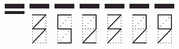 Пример заполнения индекса 352329