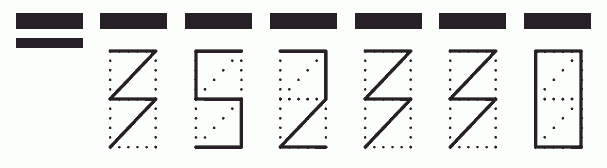 Пример заполнения индекса 352330