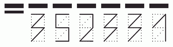 Пример заполнения индекса 352331