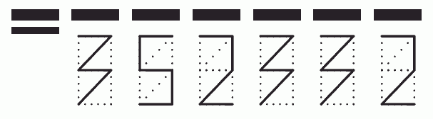 Пример заполнения индекса 352332