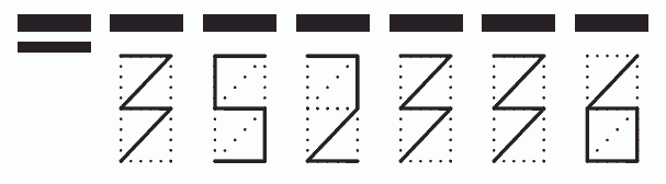 Пример заполнения индекса 352336