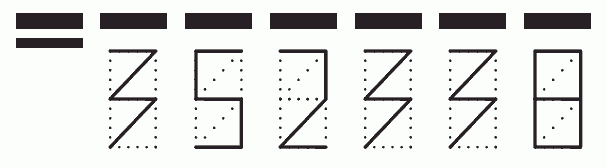 Пример заполнения индекса 352338