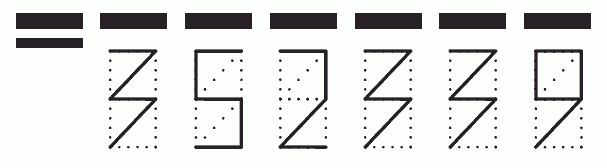 Пример заполнения индекса 352339