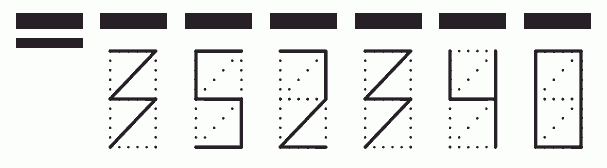 Пример заполнения индекса 352340