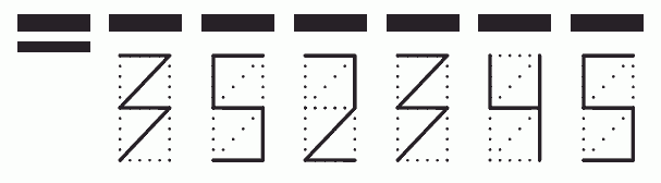 Пример заполнения индекса 352345