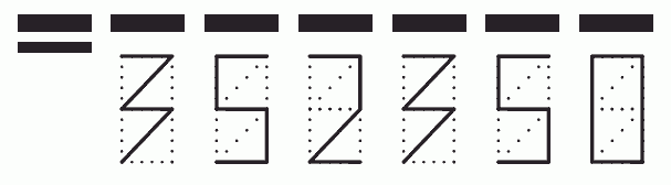 Пример заполнения индекса 352350