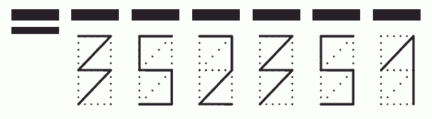 Пример заполнения индекса 352351