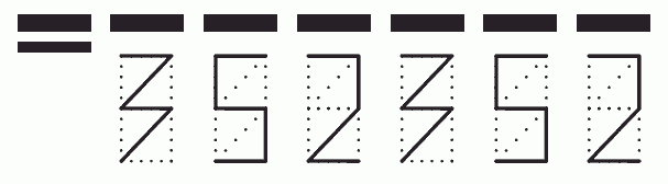 Пример заполнения индекса 352352