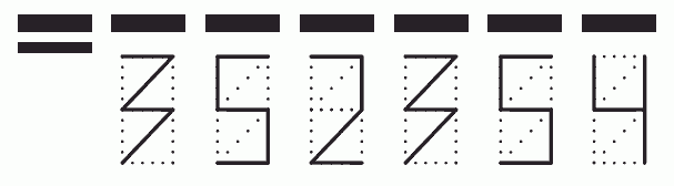 Пример заполнения индекса 352354