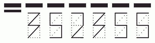 Пример заполнения индекса 352355