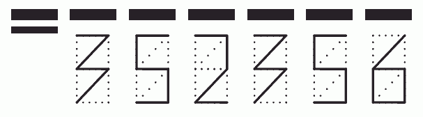 Пример заполнения индекса 352356