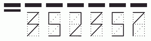 Пример заполнения индекса 352357