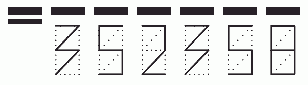 Пример заполнения индекса 352358