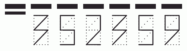 Пример заполнения индекса 352359