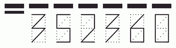 Пример заполнения индекса 352360