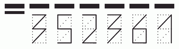 Пример заполнения индекса 352361