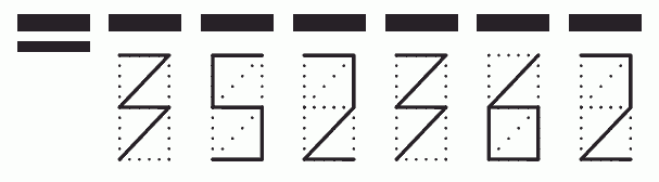 Пример заполнения индекса 352362