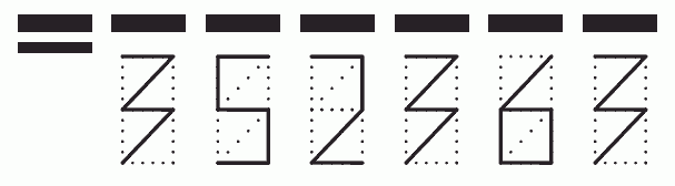 Пример заполнения индекса 352363