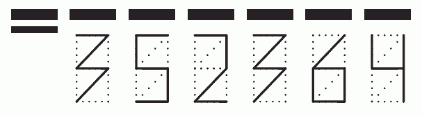 Пример заполнения индекса 352364