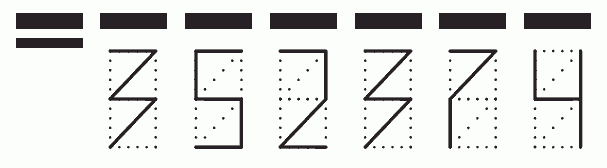 Пример заполнения индекса 352374