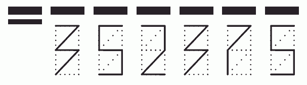 Пример заполнения индекса 352375