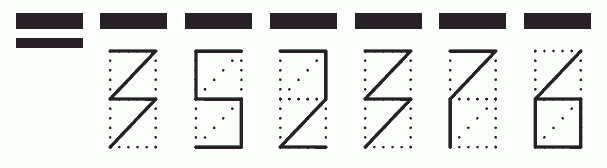 Пример заполнения индекса 352376