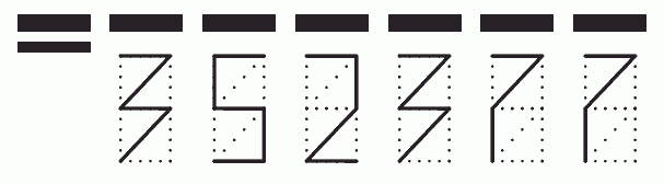 Пример заполнения индекса 352377