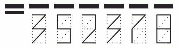 Пример заполнения индекса 352378