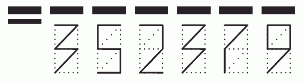 Пример заполнения индекса 352379