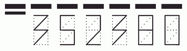 Пример заполнения индекса 352380