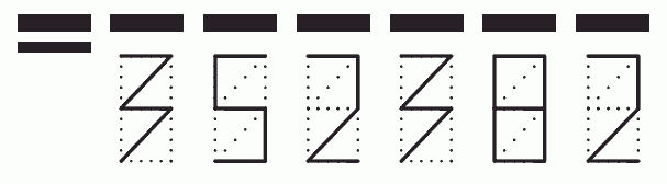 Пример заполнения индекса 352382