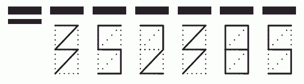 Пример заполнения индекса 352385