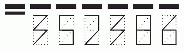 Пример заполнения индекса 352386