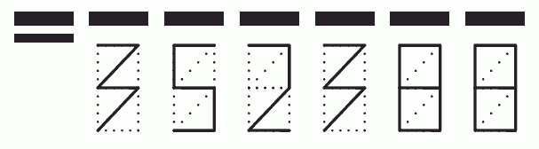 Пример заполнения индекса 352388