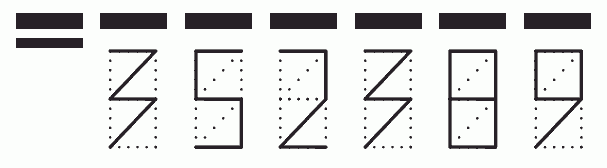 Пример заполнения индекса 352389