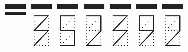 Пример заполнения индекса 352392