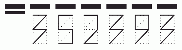 Пример заполнения индекса 352393