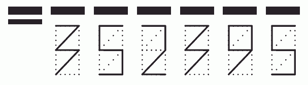 Пример заполнения индекса 352395