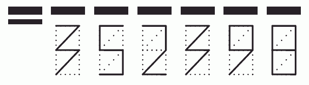 Пример заполнения индекса 352398